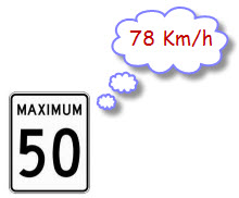 Excès de vitesse dans une zone de 50 km/h